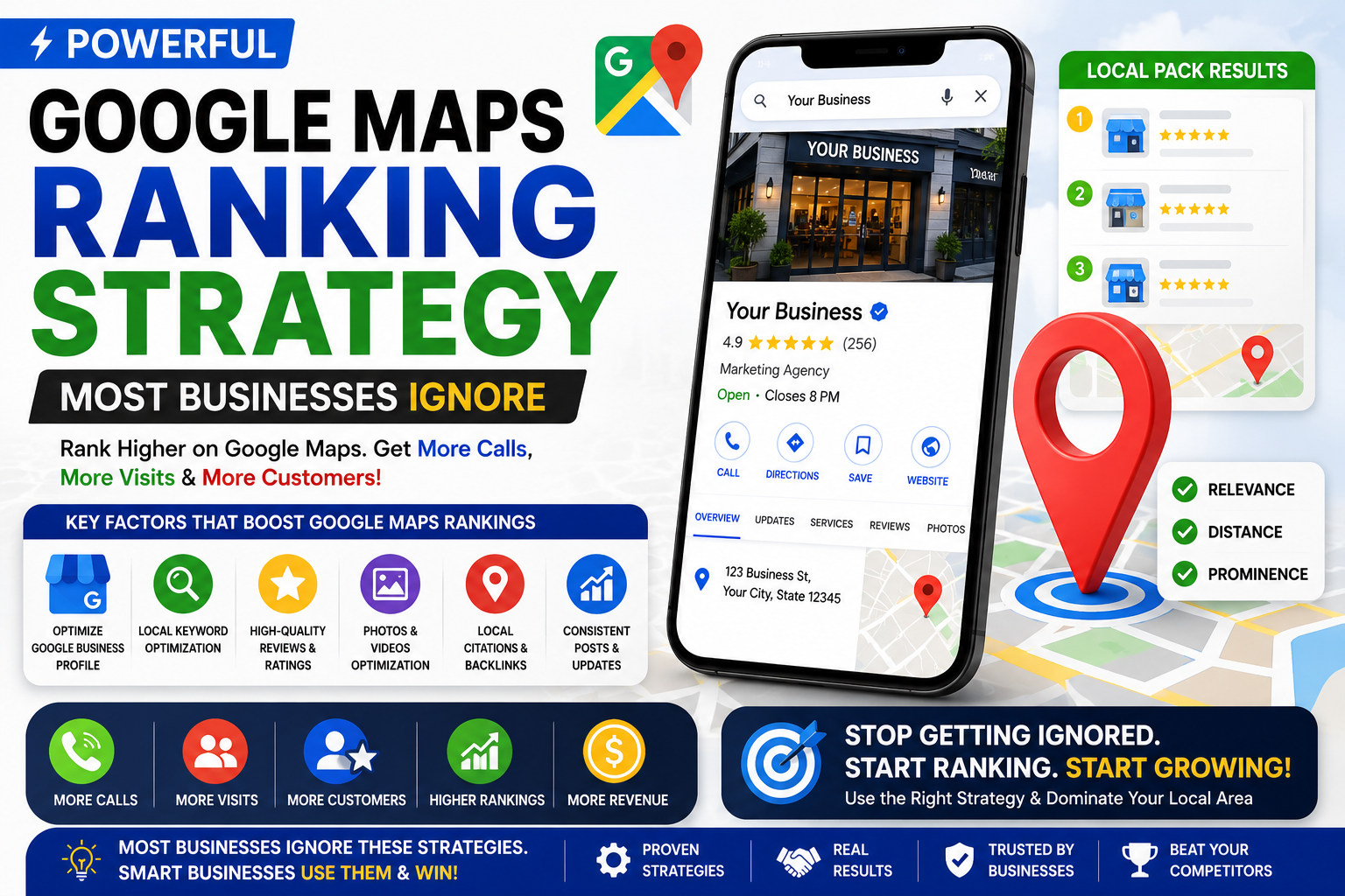 Google Business Profile for Local Businesses