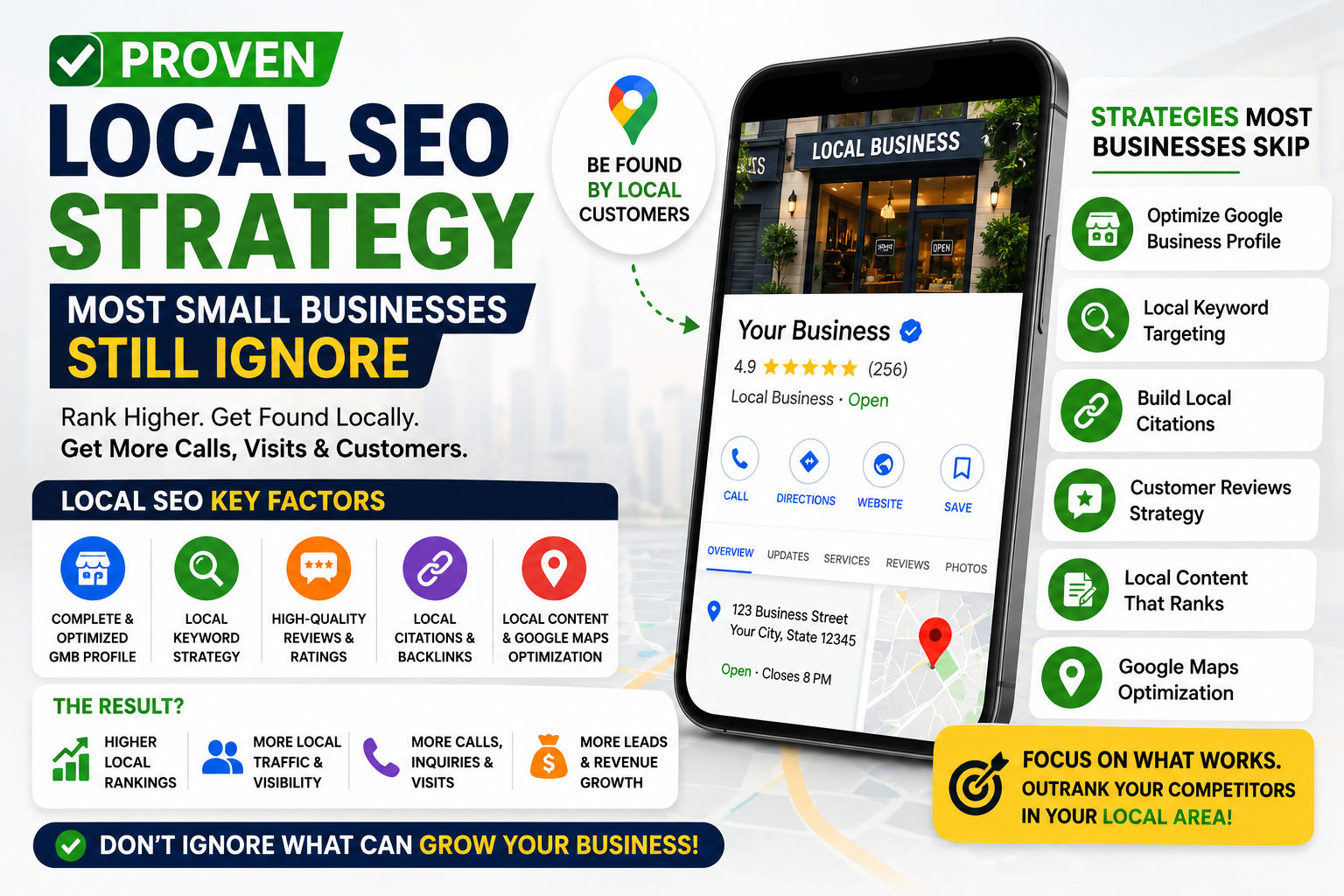Google Business Profile for Local Businesses