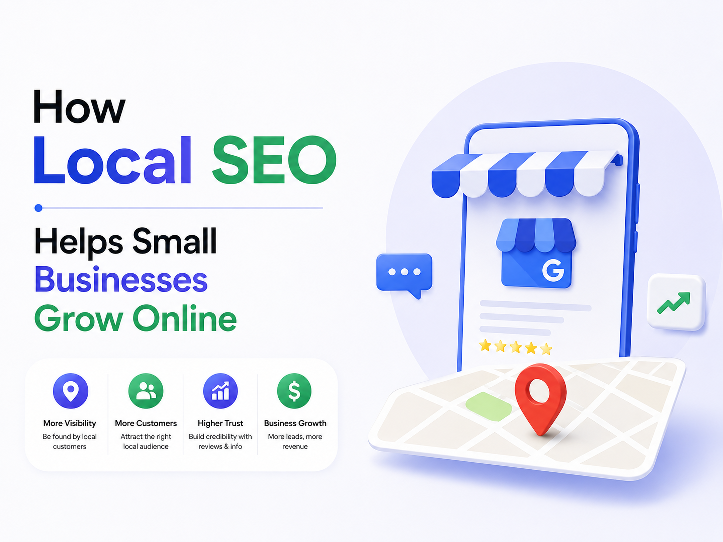 Google Business Profile for Local Businesses